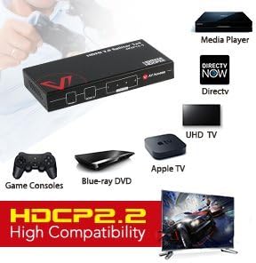 A 4K@60Hz/1080p@120Hz 2.0 HDMI Splitter 1-4 Ki, Auto Downscaler a HDR10 &3D, 18Gbps Nulla Késleltetésű,