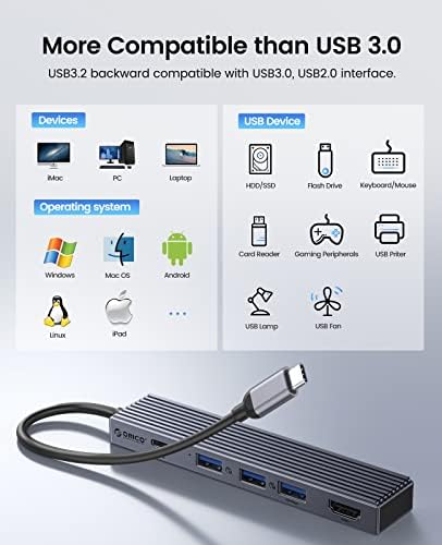 ORICO USB 3.2 HUB, USB C-HDMI Adapter Laptop, 5-in-1 Többportos Adapter, 2 USB3.2 10Gbps Port, HDMI 2.0
