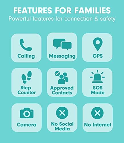 JrTrack 2 SE Okos, Nézni a Gyerekeket Cosmo | 4G Telefon Hív & Szöveges Üzenetek | SIM-Kártya & Rugalmas