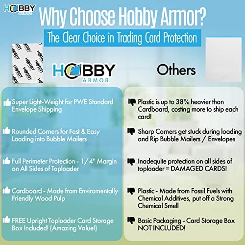 Hobbi Páncél Trading Card Szállítási Védők 3.5 x 4.5 - Fele-Halom Doboz - 500 Karton Lapkák Kártya Program