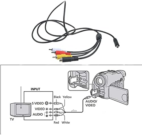 Parthcksi 5ft AV A/V-TV-Video-Audio Kábel Kábel Kamerája DCR-SX40/v/e/l SX40/e/r