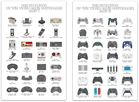 Retro videojáték Plakátok Szerencsejáték Szoba Dekoráció. Az evolúció a Videó Játék Vezérlők Művészet